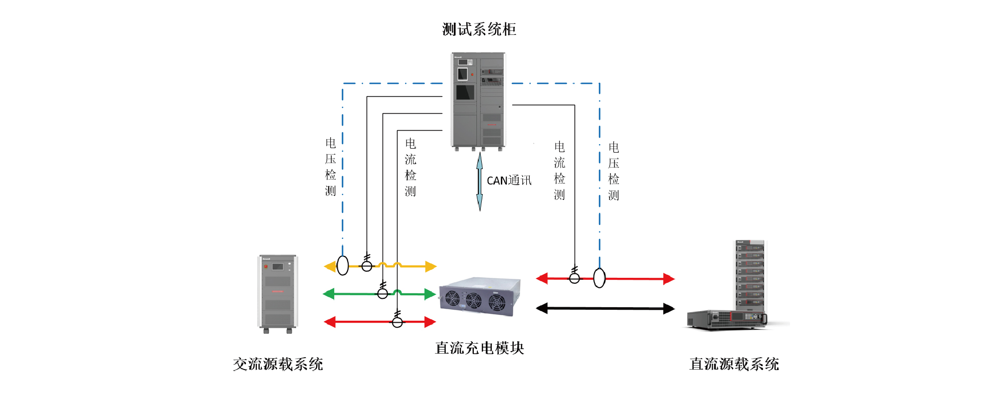 電測(cè)單頁2022_03.png