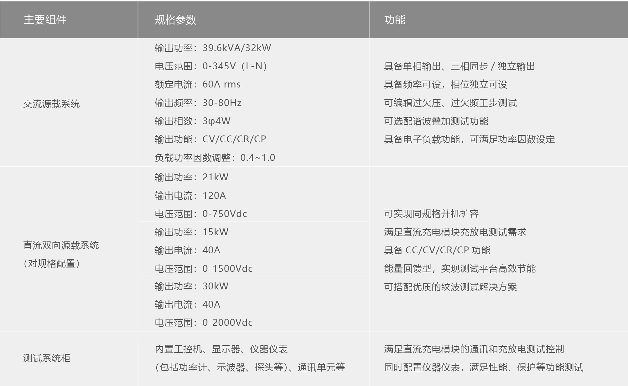電測(cè)單頁2022_06.png